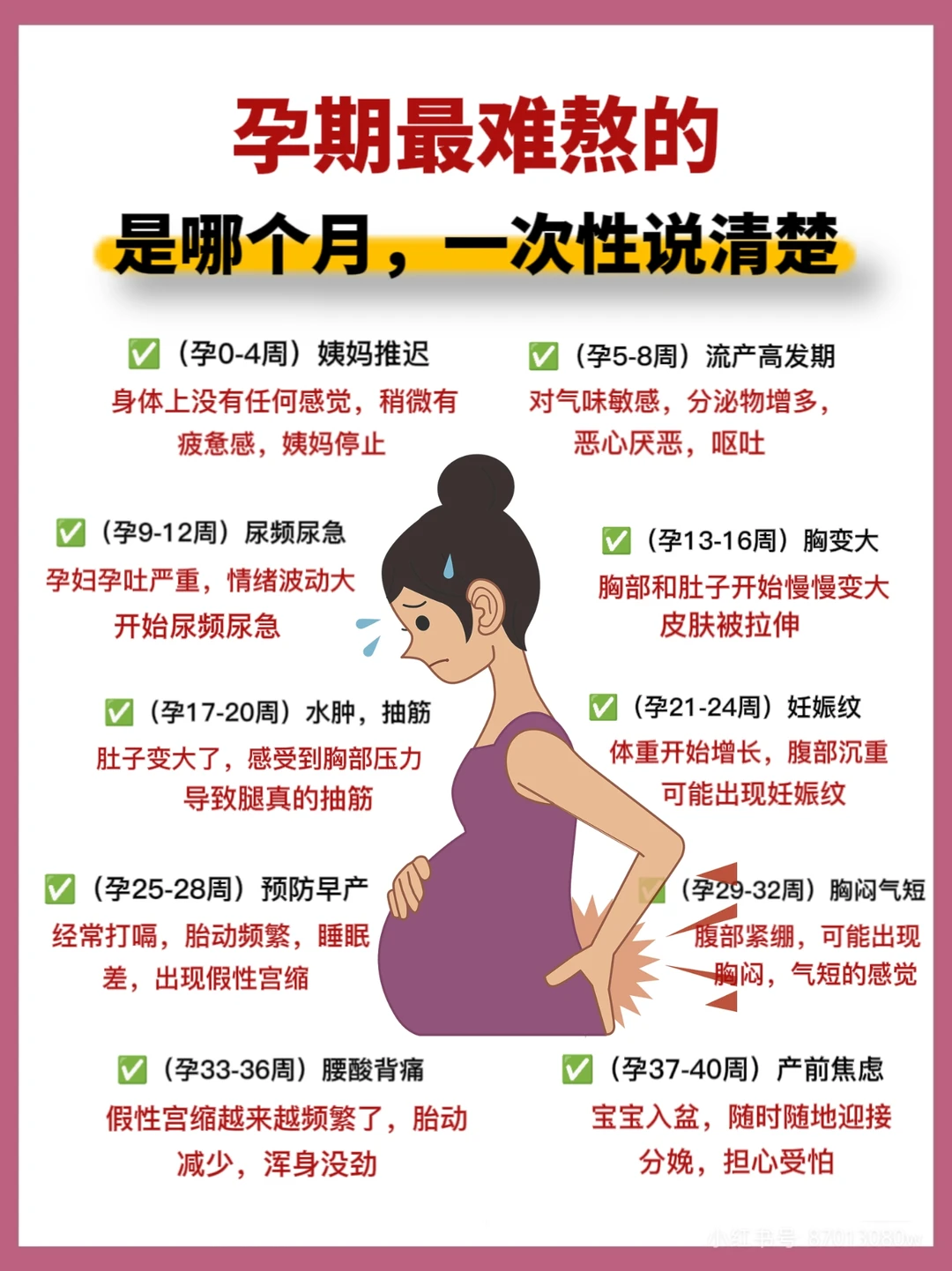 🤰孕期最难熬的，是哪个月？一次性说清楚