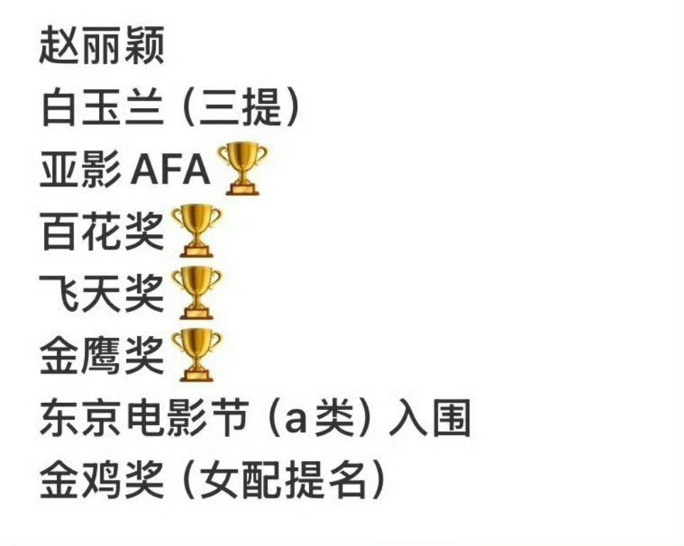 赵丽颖的一年是谁的一辈子呢[无聊] ​​​​
