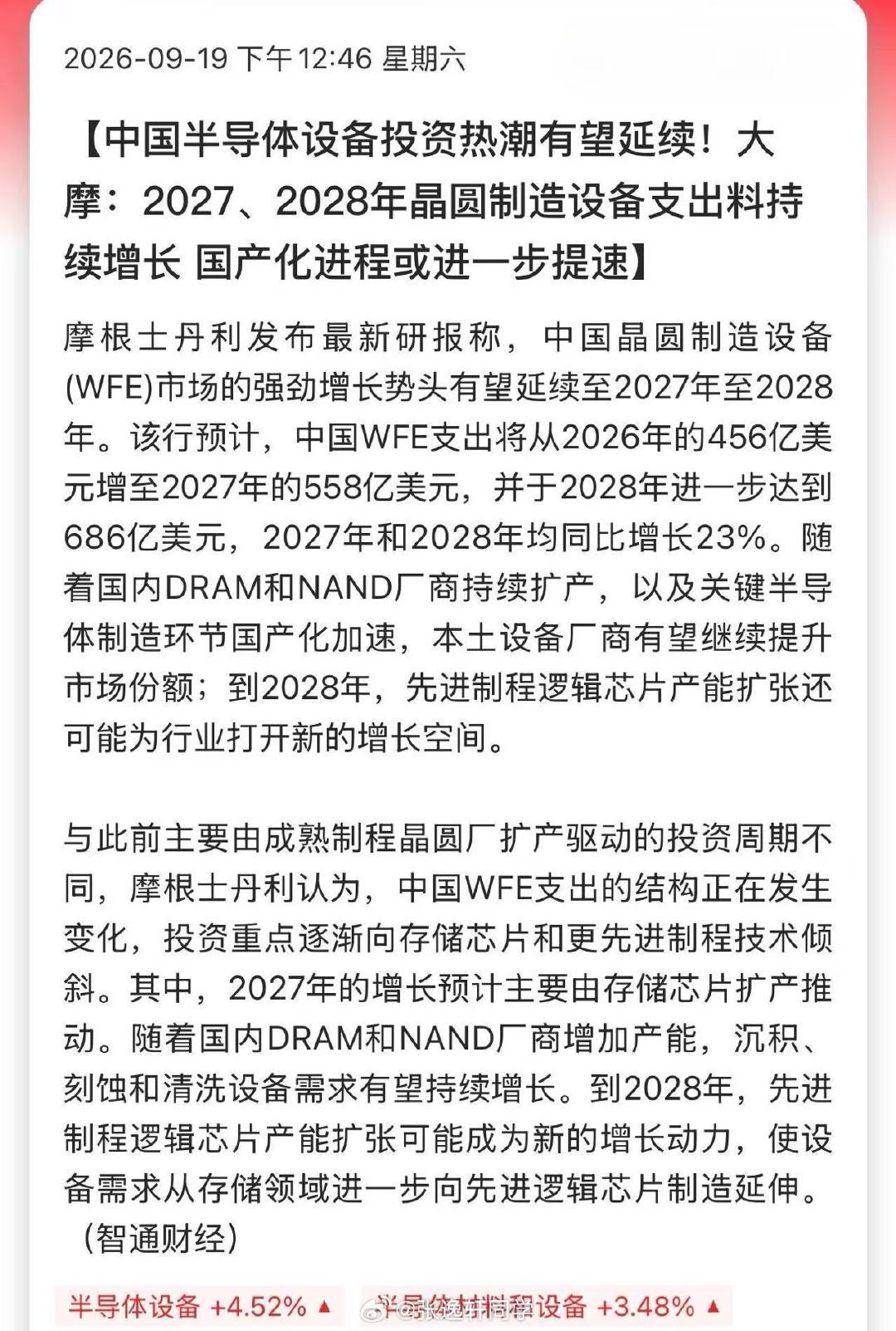 中国半导体设备投资热潮有望延续！大摩：2027、2028年晶圆制造设备支出料持续增长，国产化进程或进一步提速。

半导体设备都涨上天了，难道还有九重天？[笑哈哈] ​