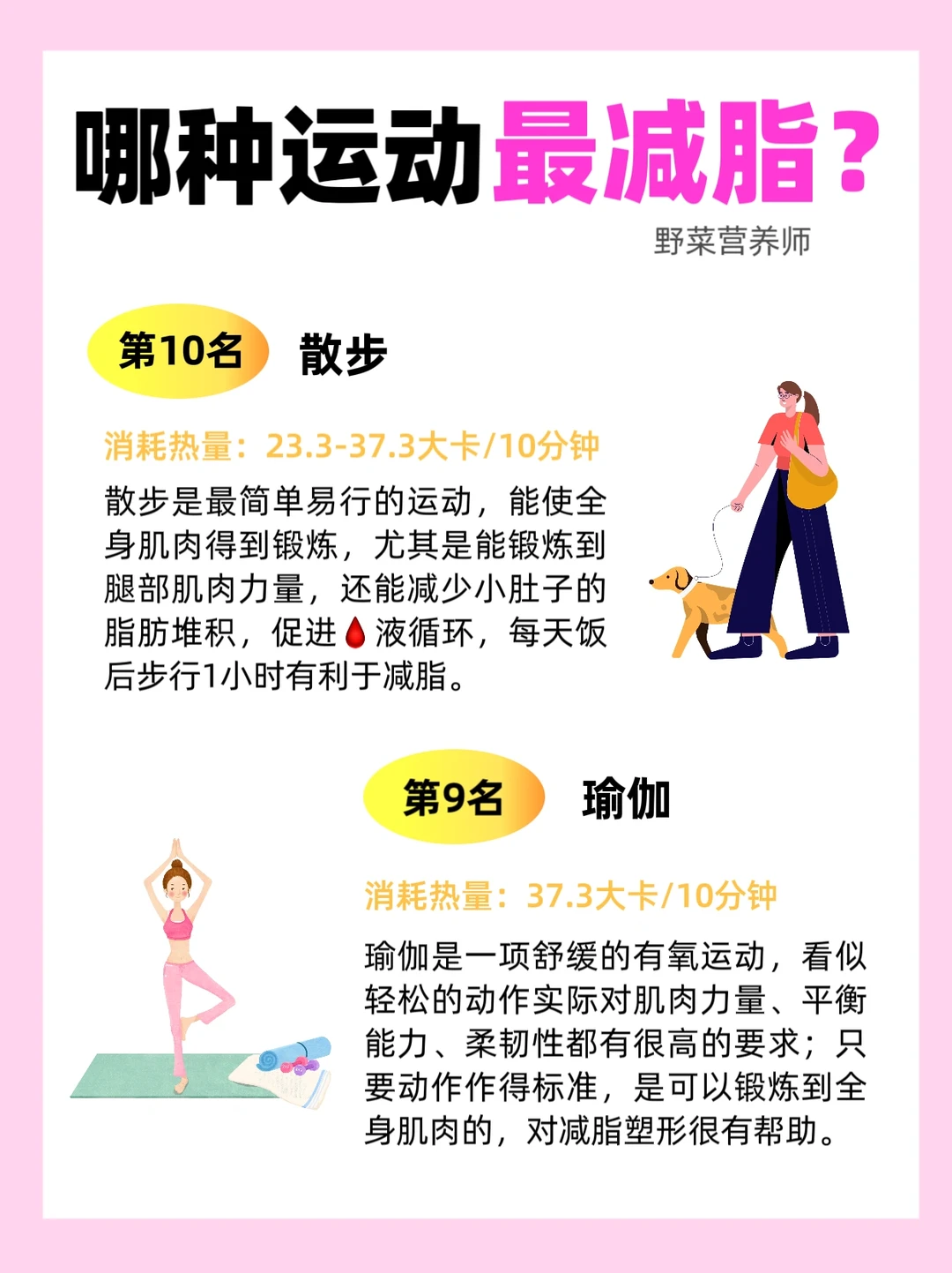 哪种运动最燃脂🔥第1️⃣名你想不到‼️