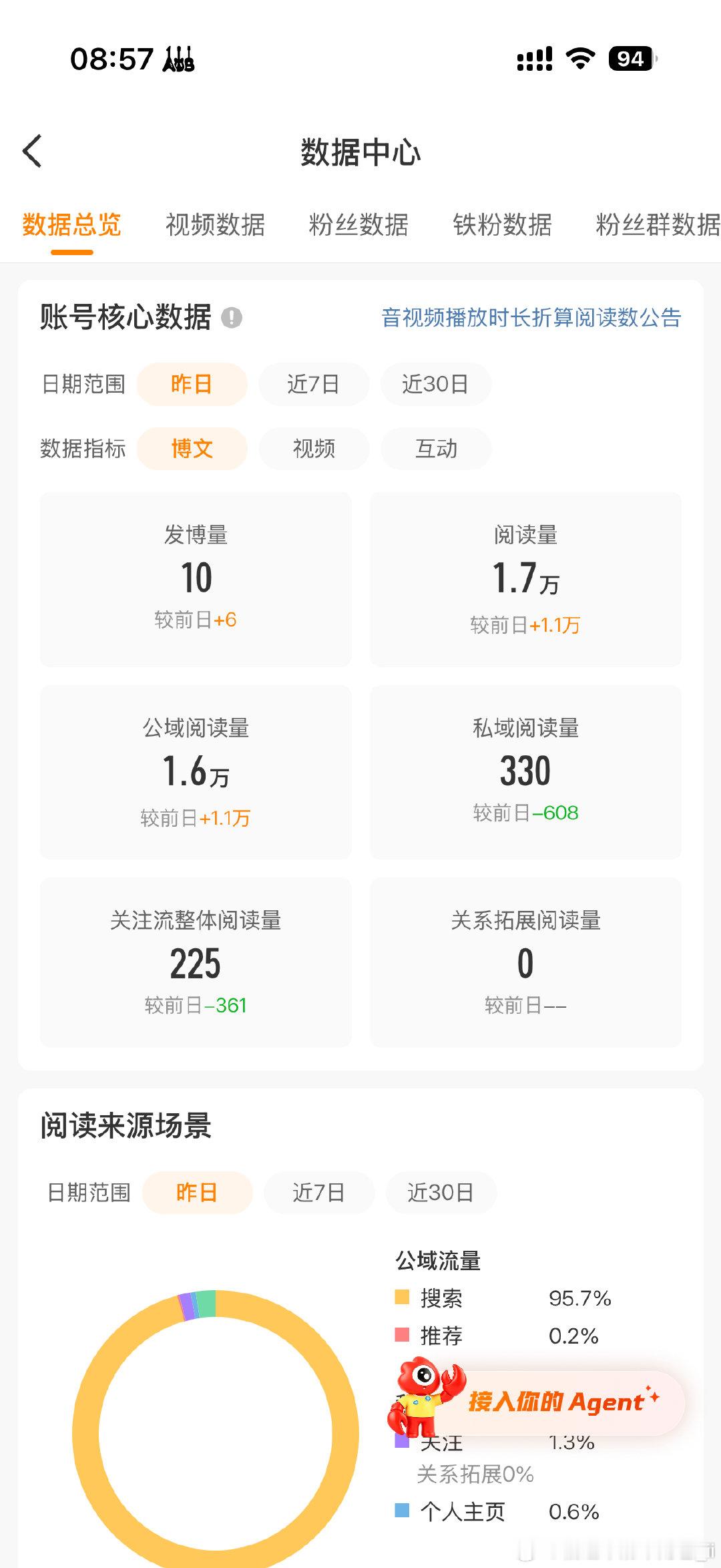 别吞我ydl了。。。 ​