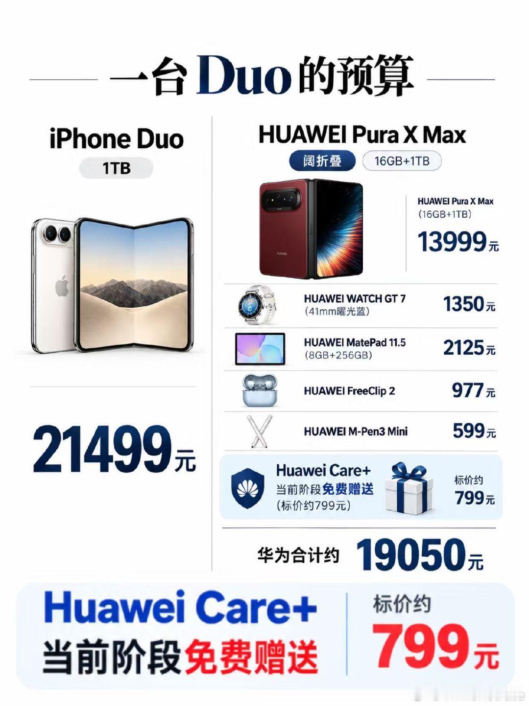 IPhoneDuo货少溢价高，还是华子现货香
#华为puraxmax# ​