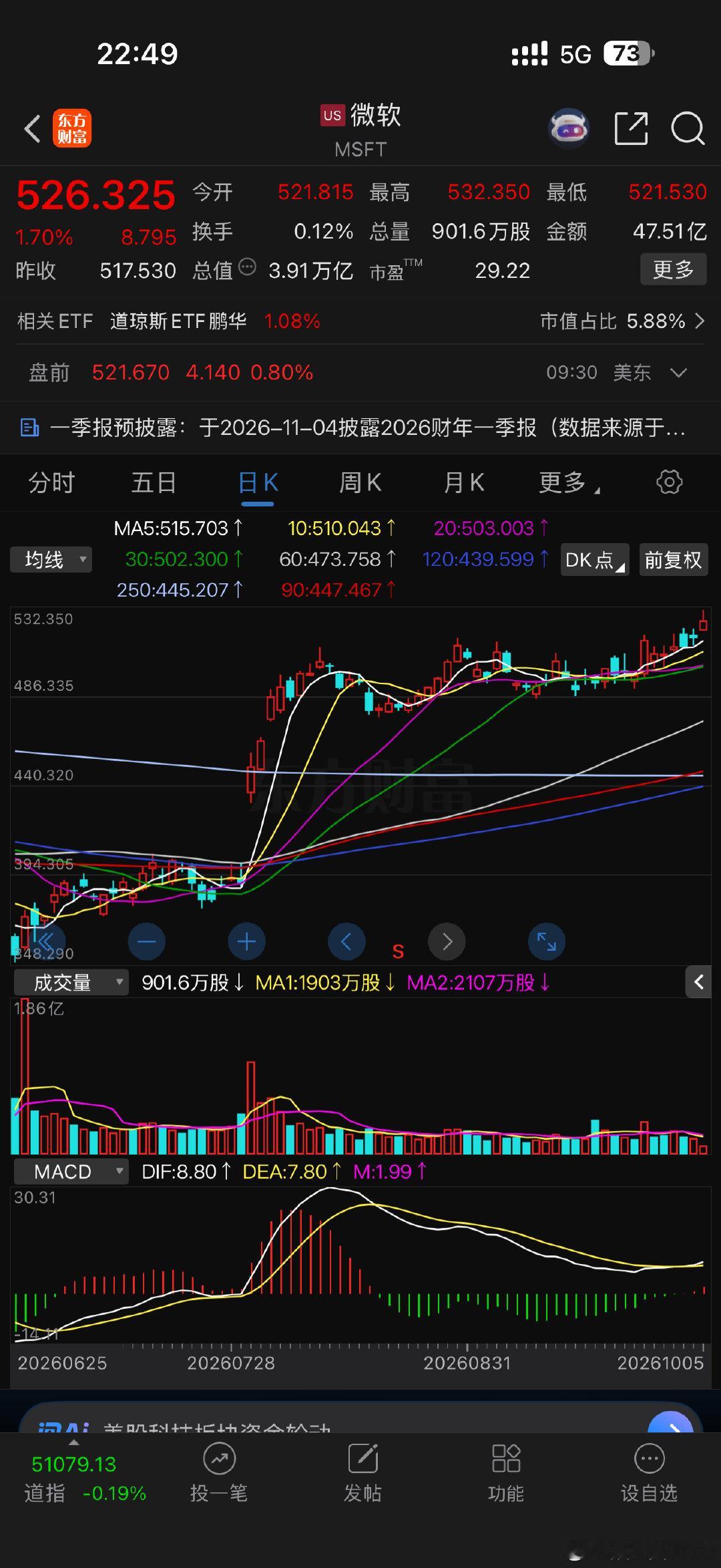 看醉了，真的羡慕，能说一百次 ​