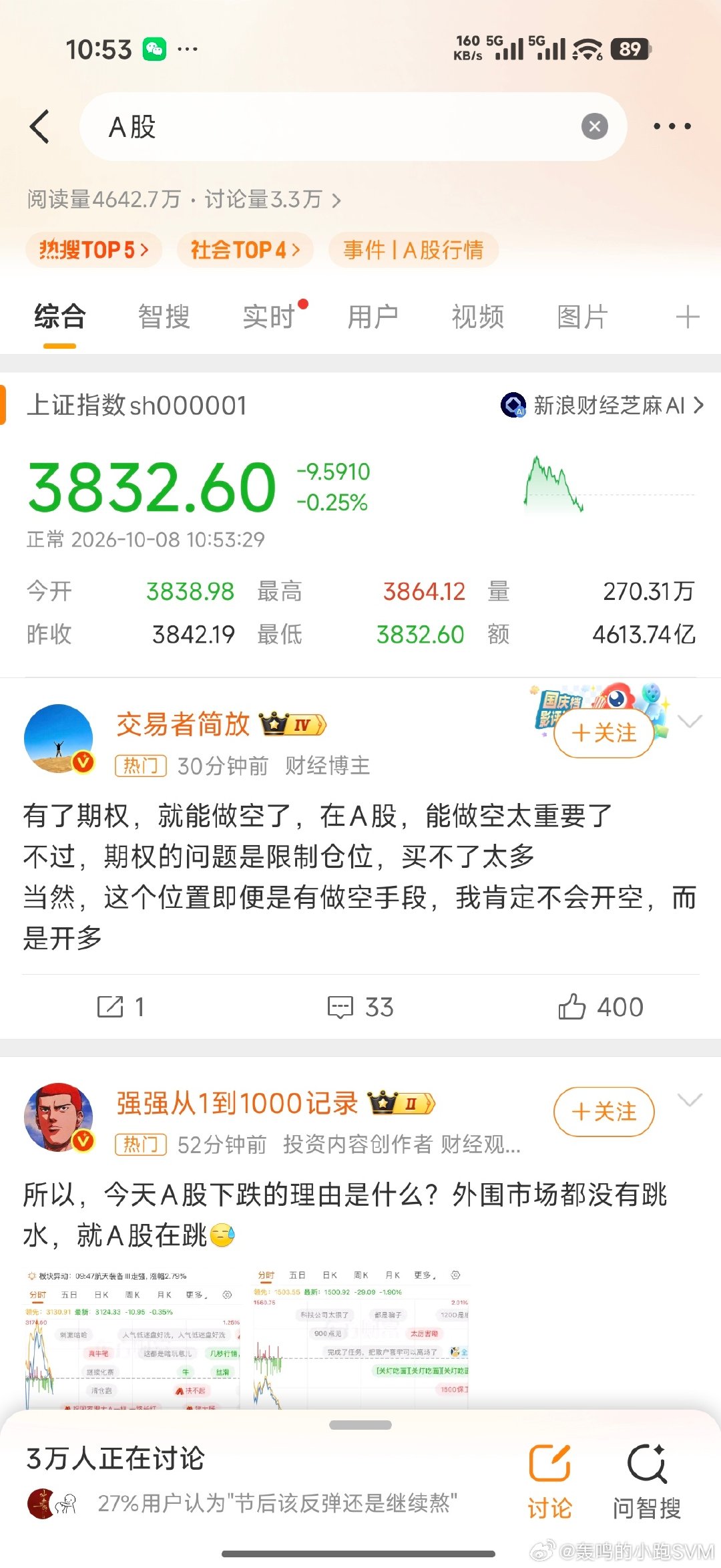 #A股# 真正的国运平衡器有两个，一个是国足，一个是A股。国庆举国繁荣，国足输球，A股大跌。 ​