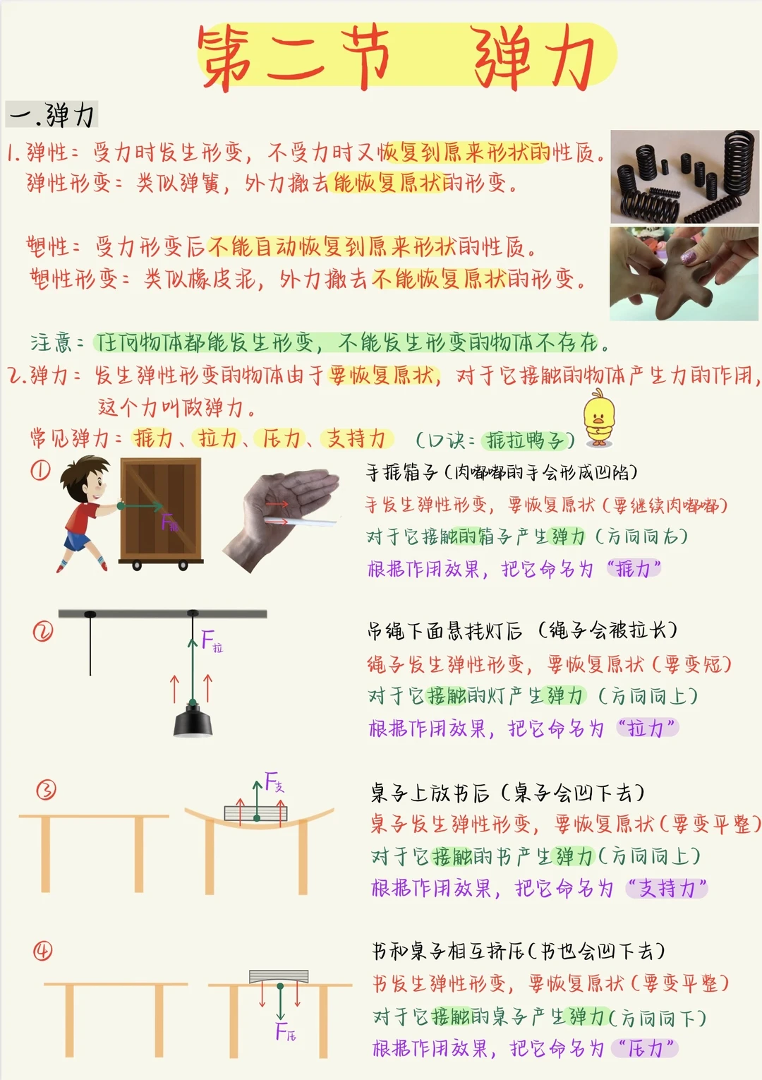 八下物理--7.2弹力