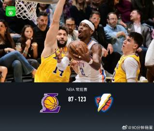 北京时间4月8日NBA 常规赛，洛杉矶湖人对阵俄克拉荷马雷霆。本场湖人...