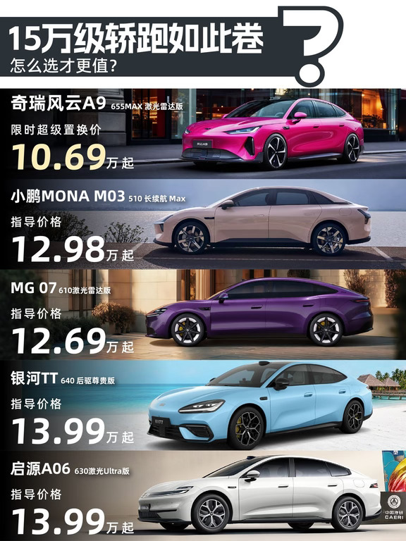 15万级轿跑太卷了！5款热门车型怎么选？