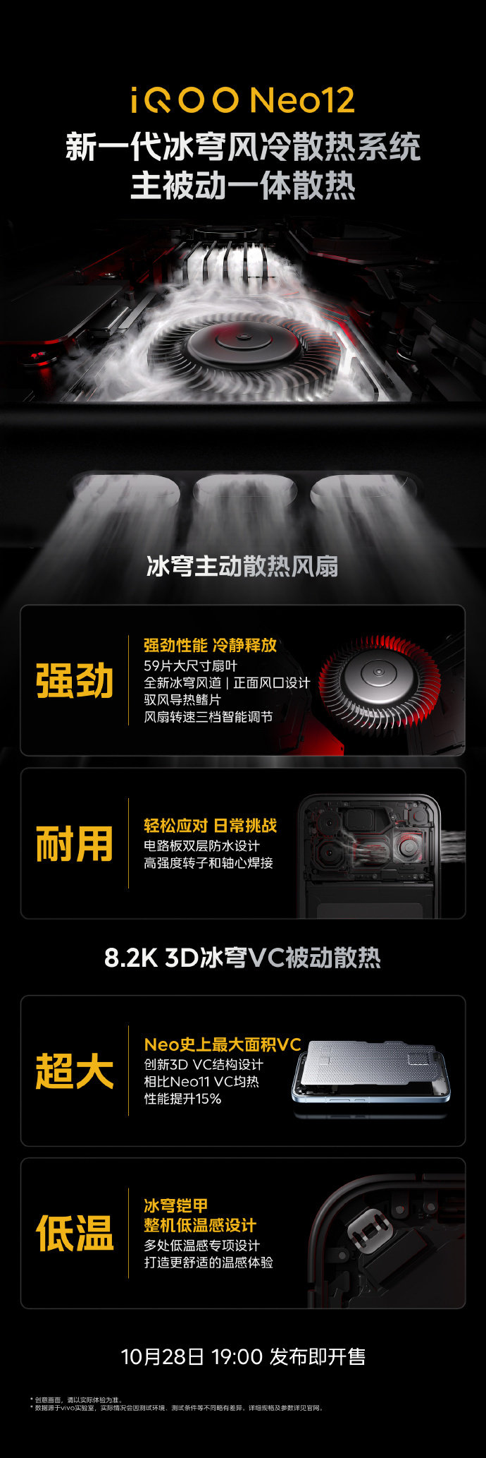 iQOO Neo12这次散热拉满了

搭载新一代冰穹风冷散热系统，59片大尺寸扇叶的全新冰穹主动散热风扇+8.2K 3D冰穹VC被动散热[不愧是你] ​