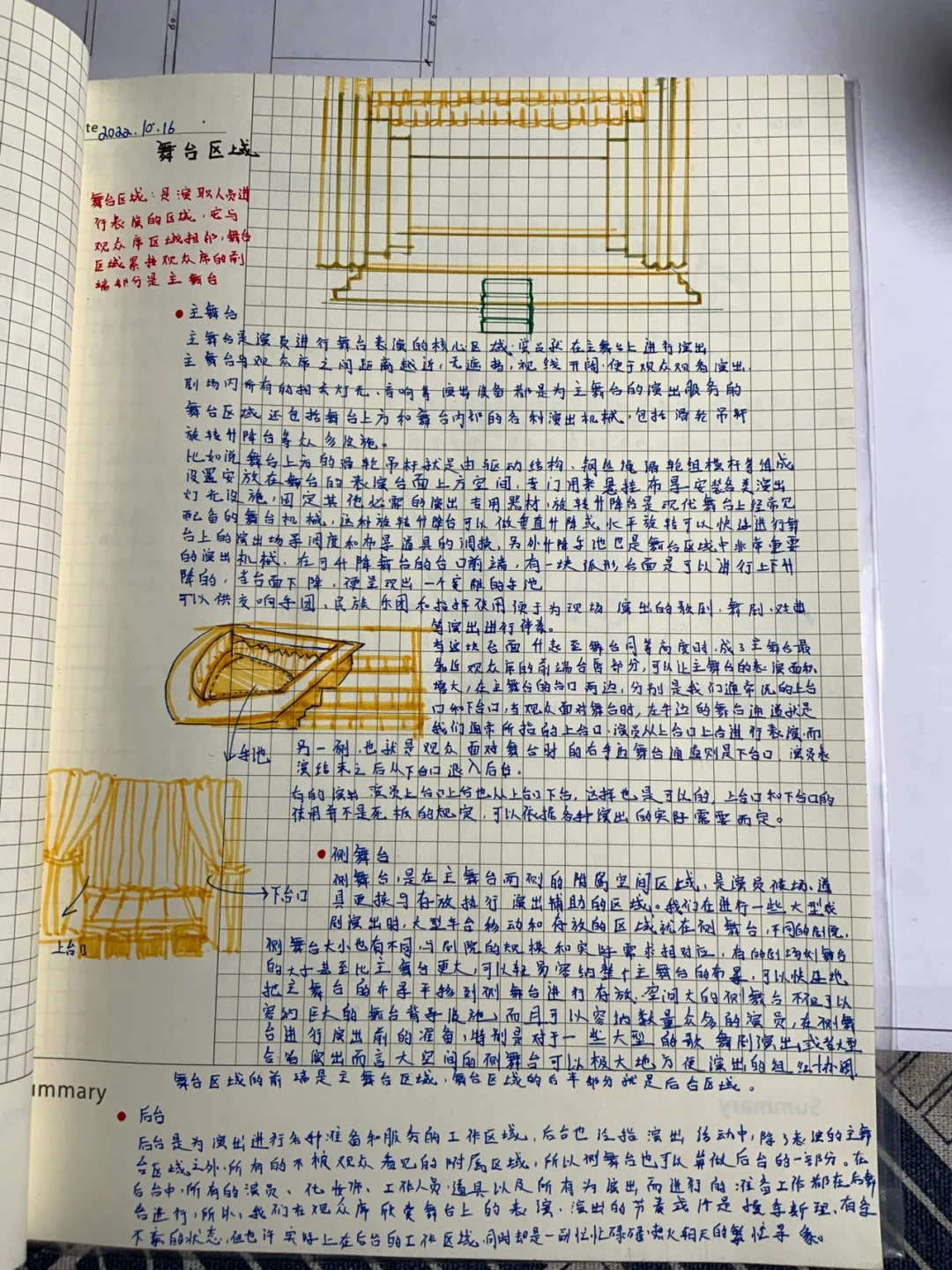 舞台区域——主舞台、侧舞台、后台-手写笔记10