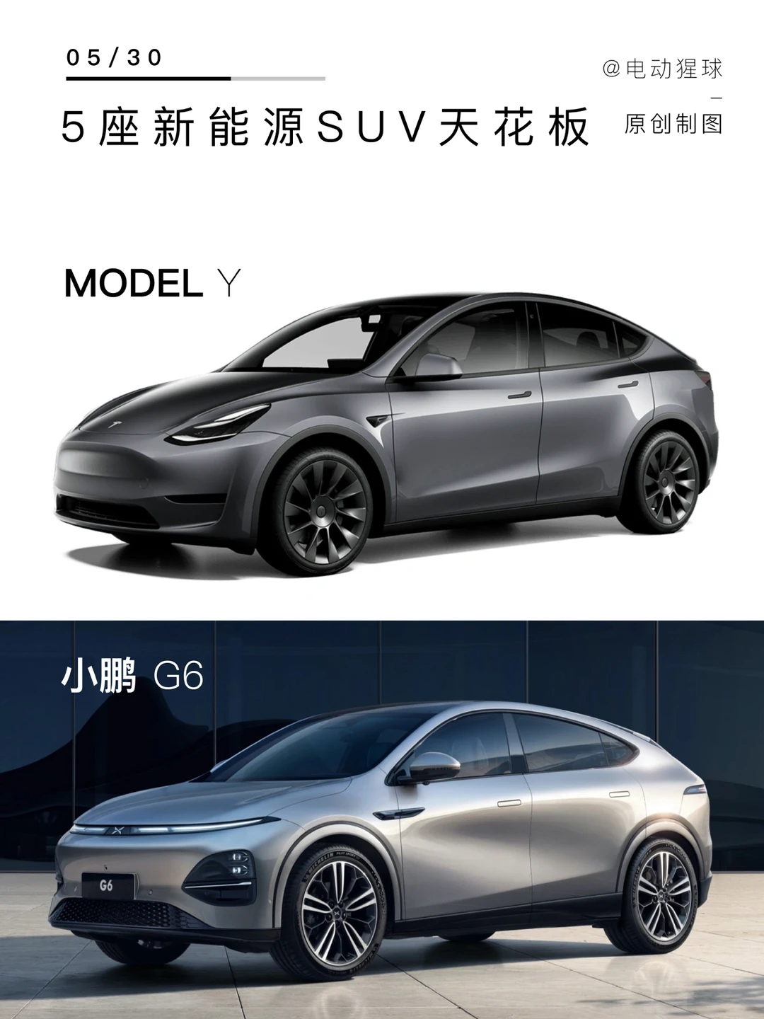 手握25个W，5座新能源SUV怎么选？