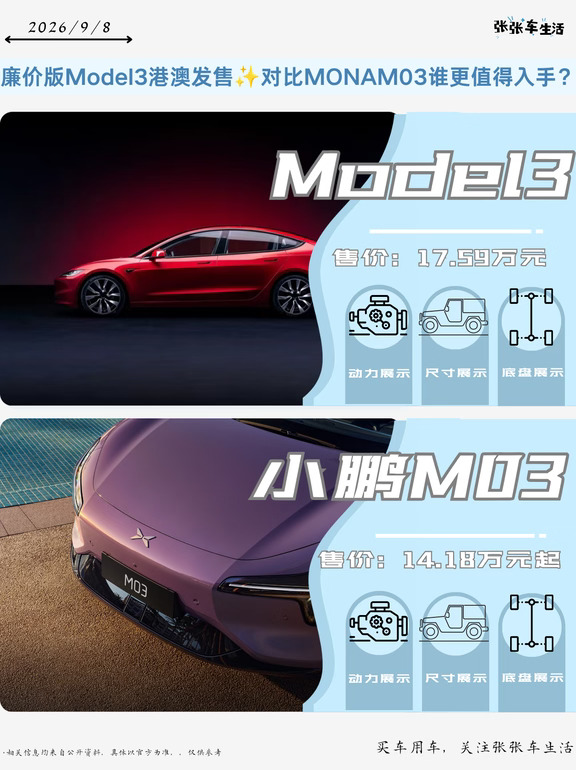 廉价版 Model 3 港澳发售✨对比 MONA M03