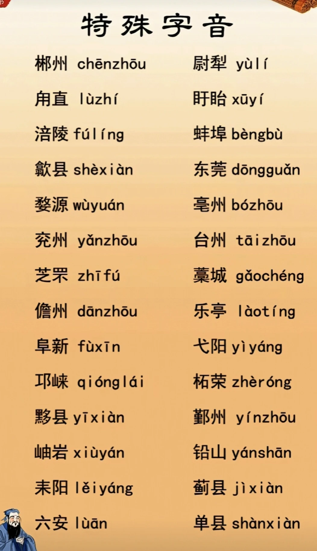 一读就错的地名