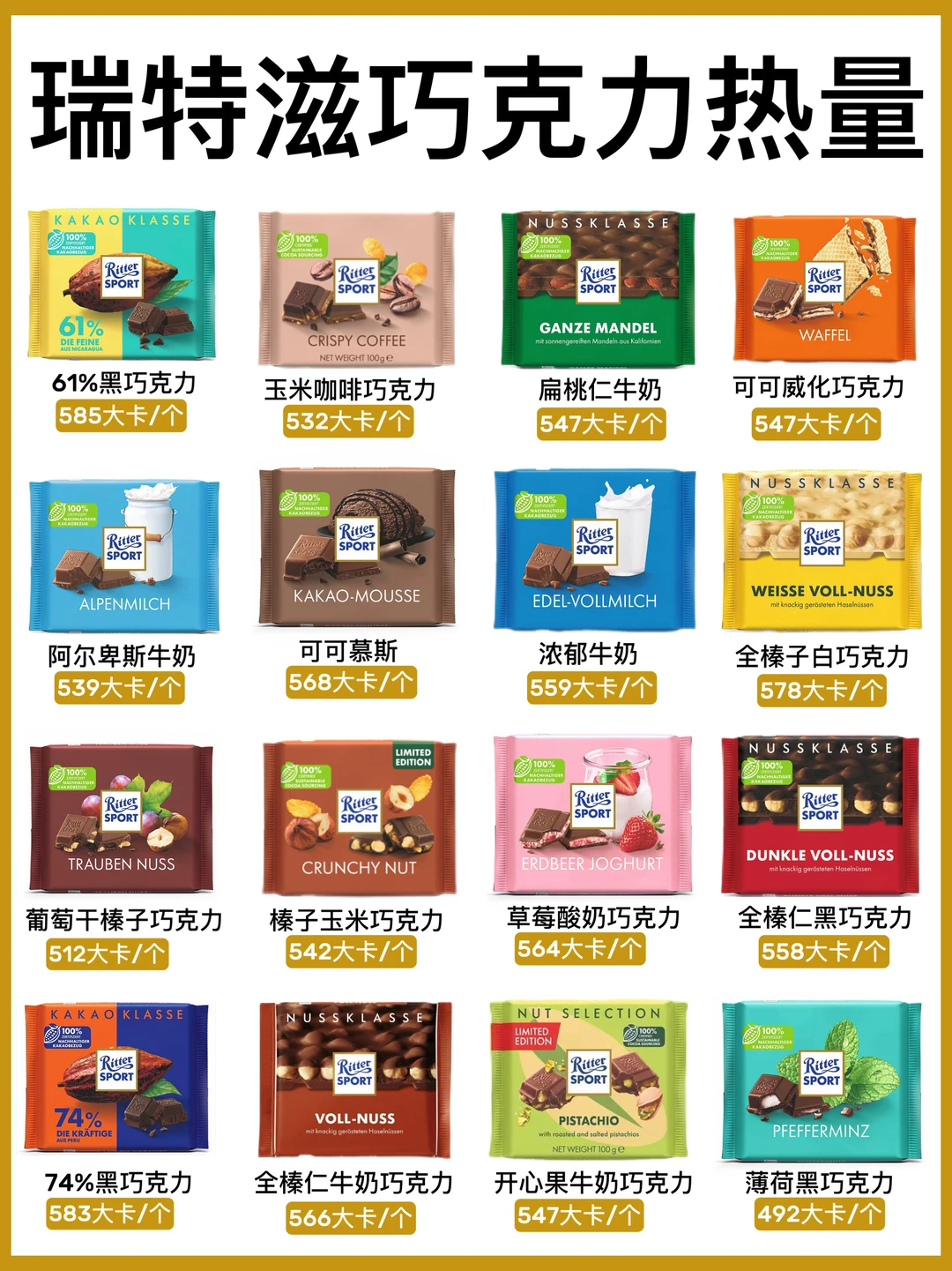35种瑞特滋巧克力热量大测评🔥你吃过几种？