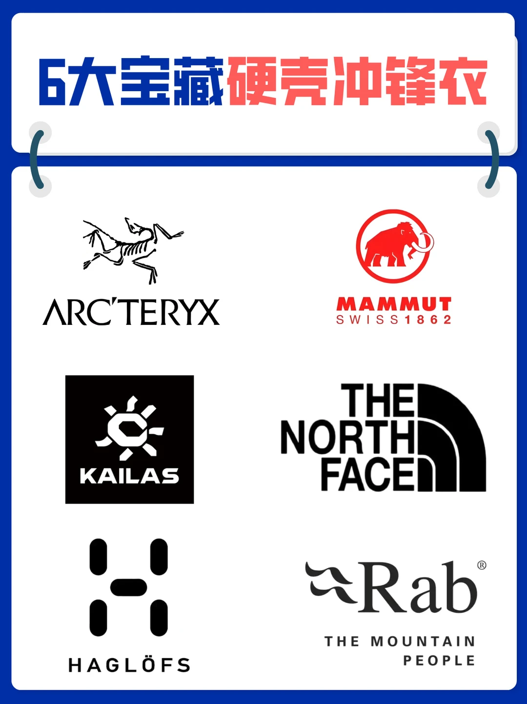 顶级硬壳冲锋衣怎么选 | 一分钟看懂