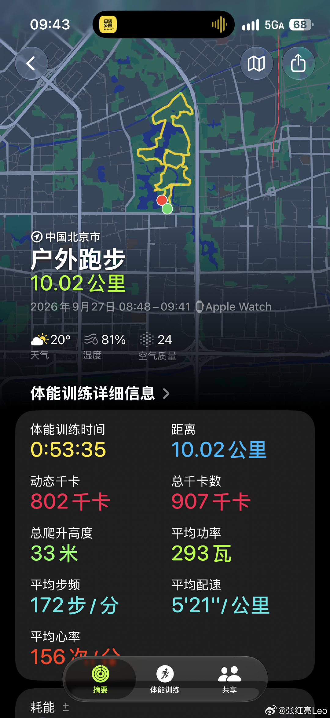 体重轻了的好处体会到了，10公里，5分半以内配速，不吃力🏃‍♂️ ​