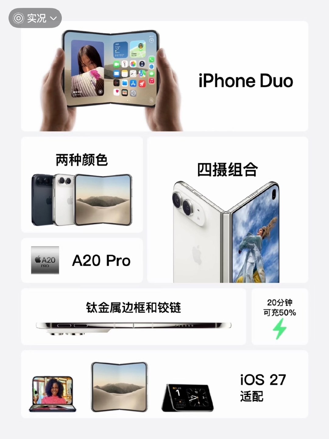 不是IPhone Duo买不起，是HUAWEI更有性价比，我有一万六预算，我拿一万二买华为pura max，再留三千买个iPad的不香吗？
感觉大家好像都知道那个有性价比了，难怪销量暴涨#iPhone Duo缺失两大功能##iPhoneDuo发布华为折叠销量暴涨# ​