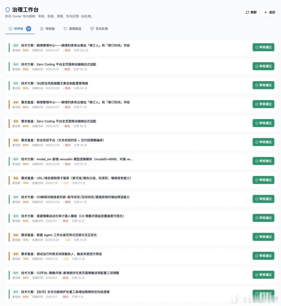 《Agent的上限，可能不在模型，而在团队知识》

腾讯安全中心团队分享了他们建 AI 知识底座的完整过程，踩过的坑和方法论都值得参考。核心问题是：Agent 上了一线之后，知识管理的痛点变了——不是 Agent 读不懂长文档，而是检索不准、注入低效、过时内容越堆越多。

1. 人机共读，不要建两套知识库
容 ​
