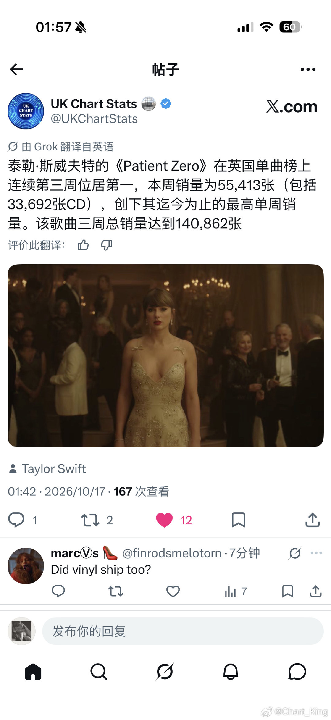 【📊数据】#TaylorSwift[超话]#  Patient Zero 英国🇬🇧 单曲销量更新： 140,862 units ​