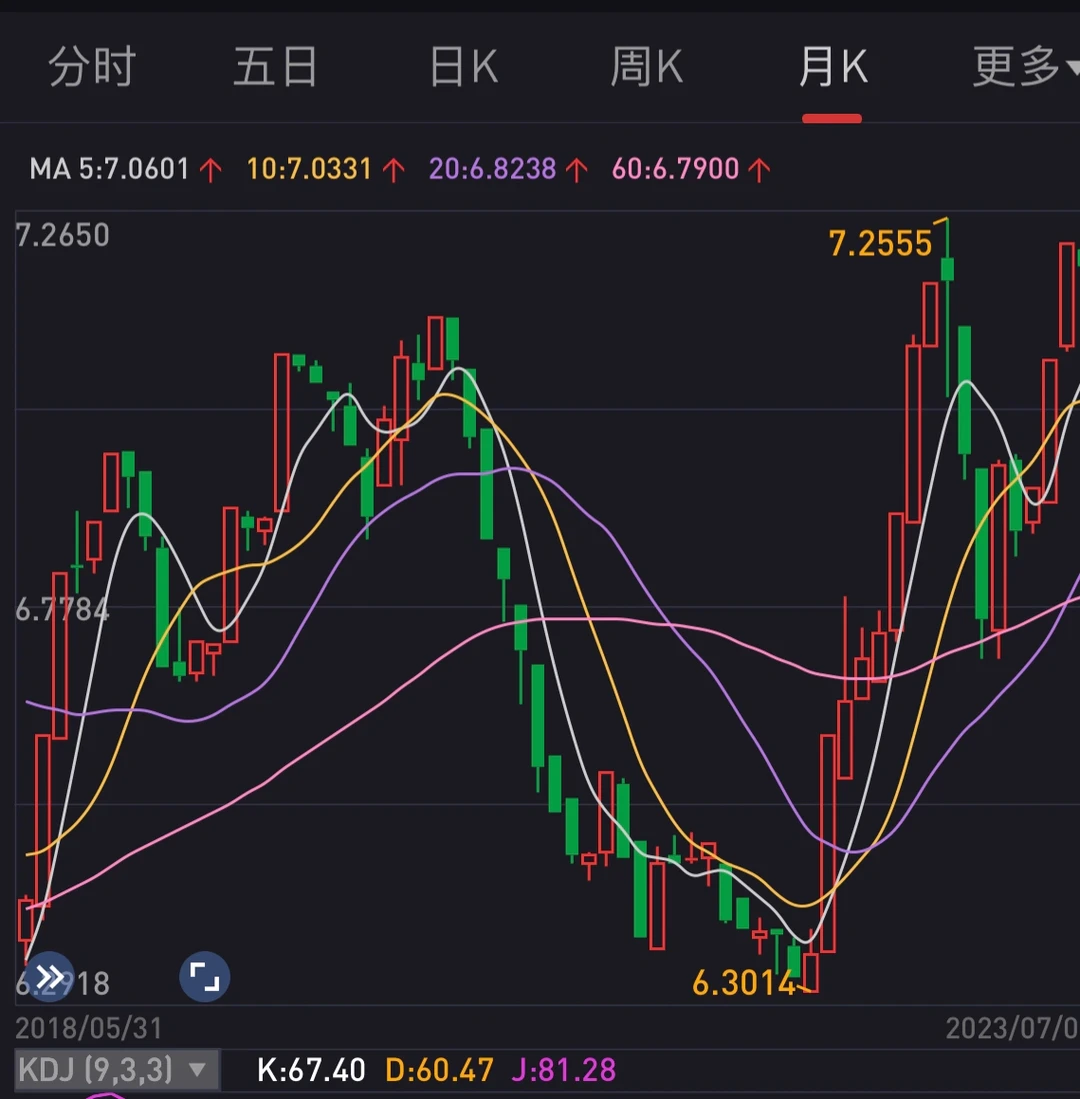 三连击：民航遭重创！