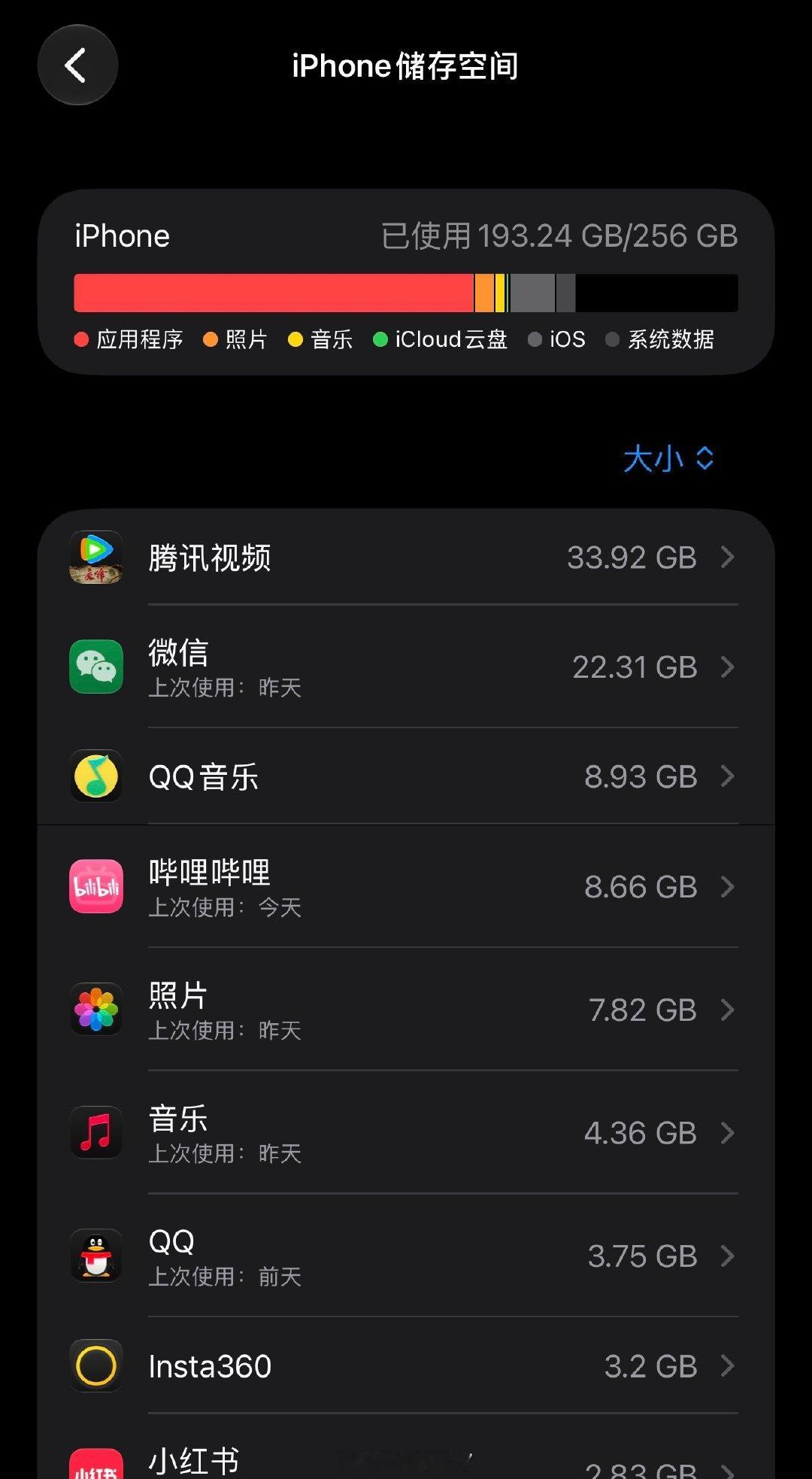 256GB 真的很充裕了[二哈] 这还是我之前拼命缓存了些奥特曼的结果[并不简单] ​