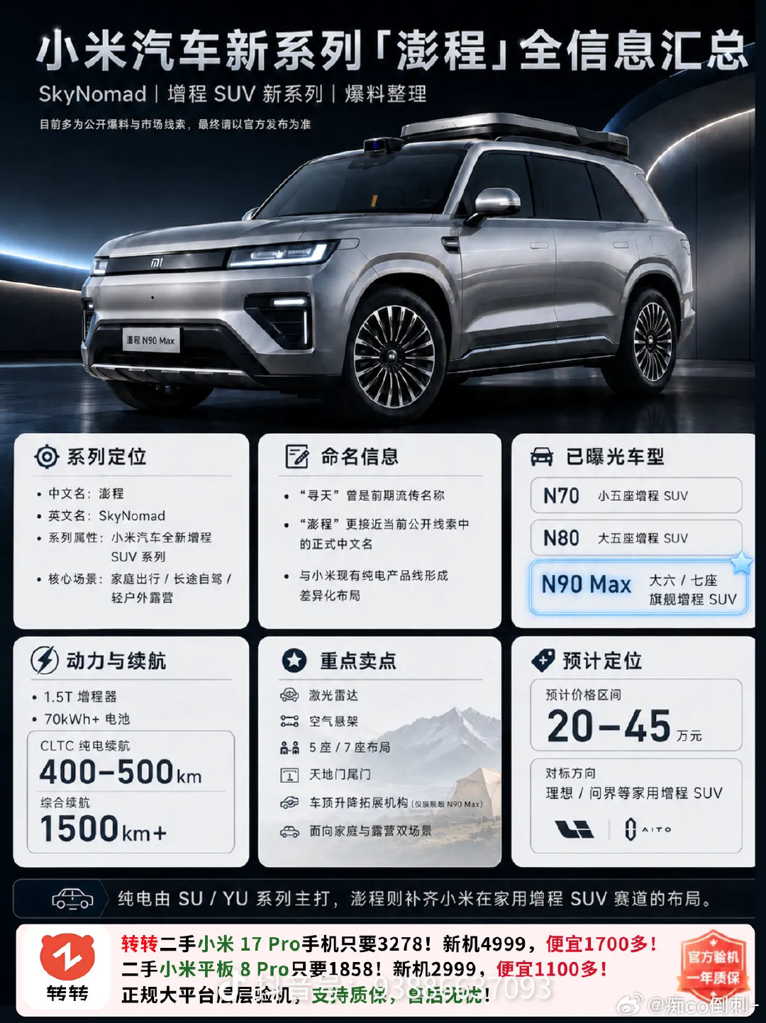 #特斯拉辟谣FSD入华受阻#
喜欢小米 支持国产[打call] ​