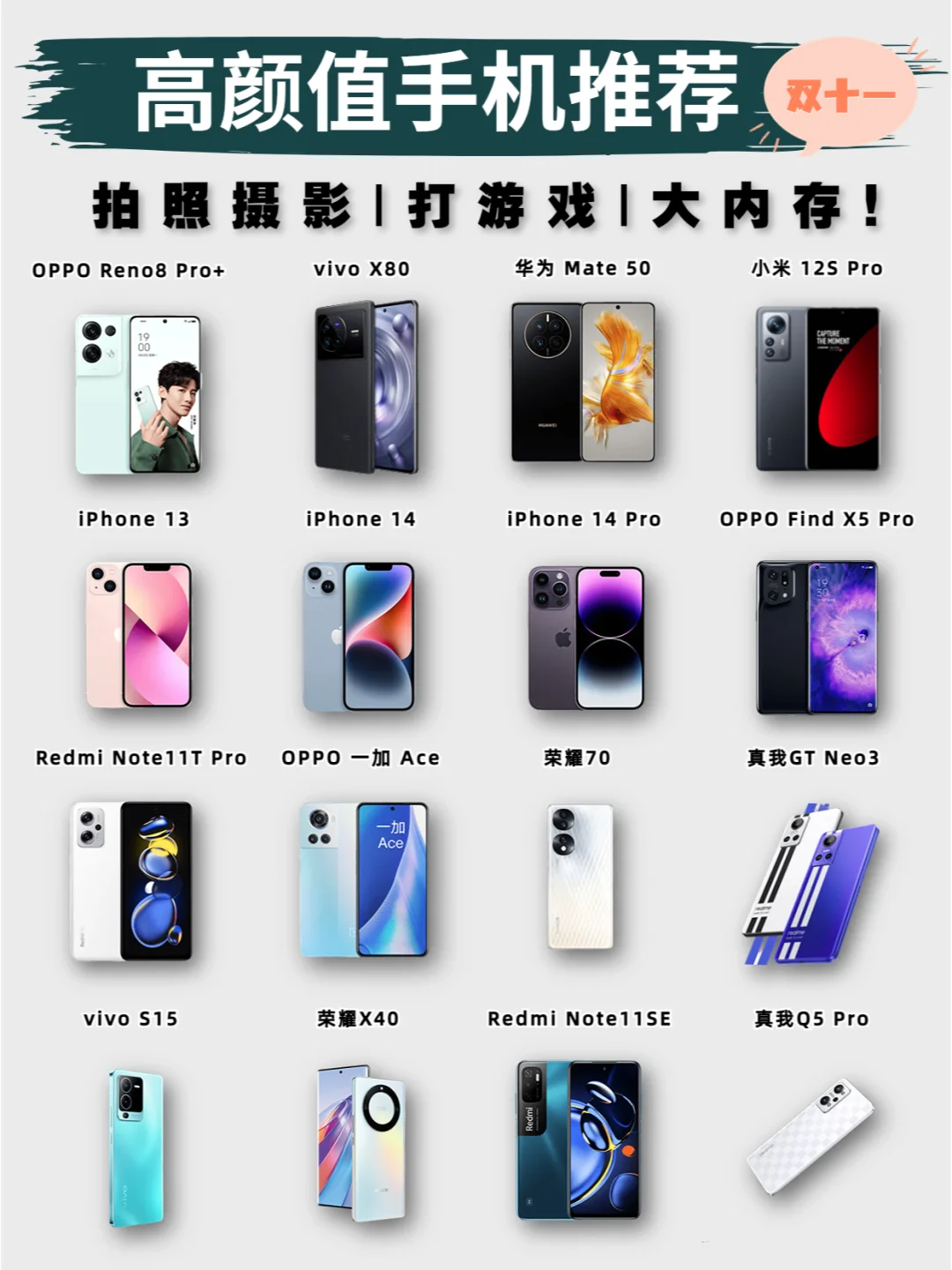 2022年小白手机怎么选？📱看这篇就够了