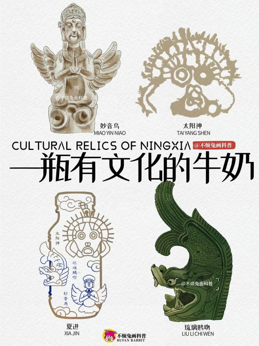 📕 一瓶集合宁夏文物瑰宝，看完直接震撼❗️