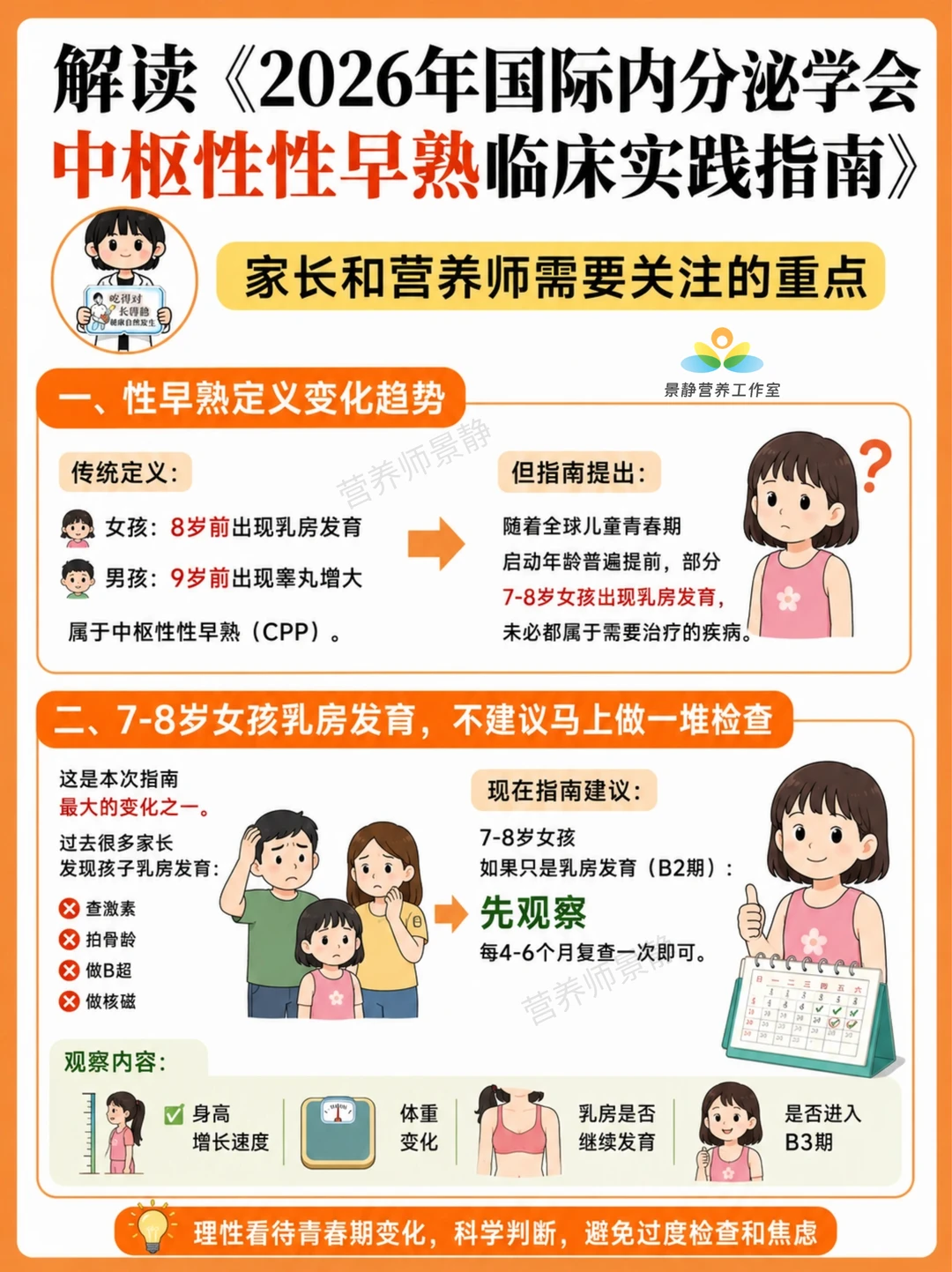 2026国际性早熟临床指南，孩子早熟怎么办？