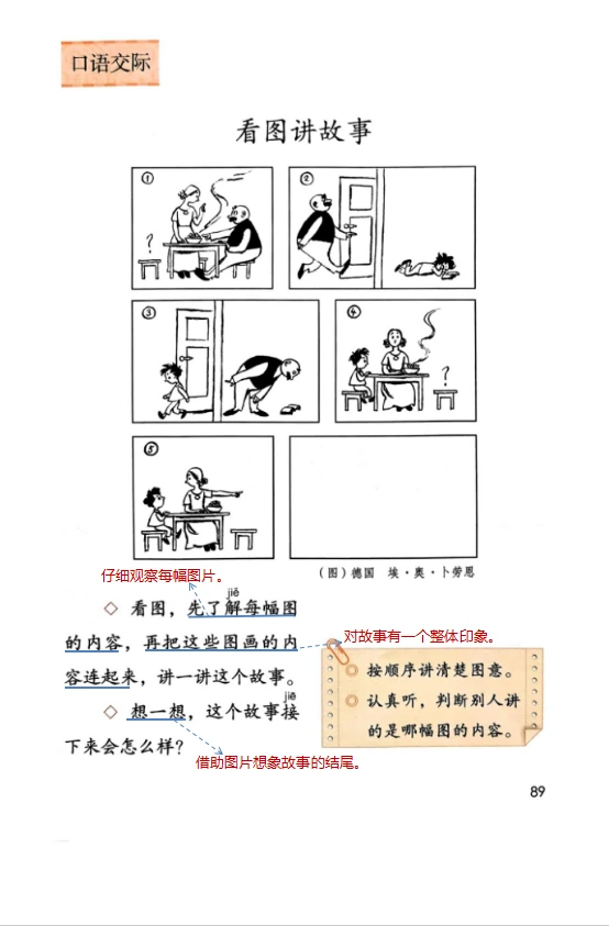 二上语文园地七详细笔记