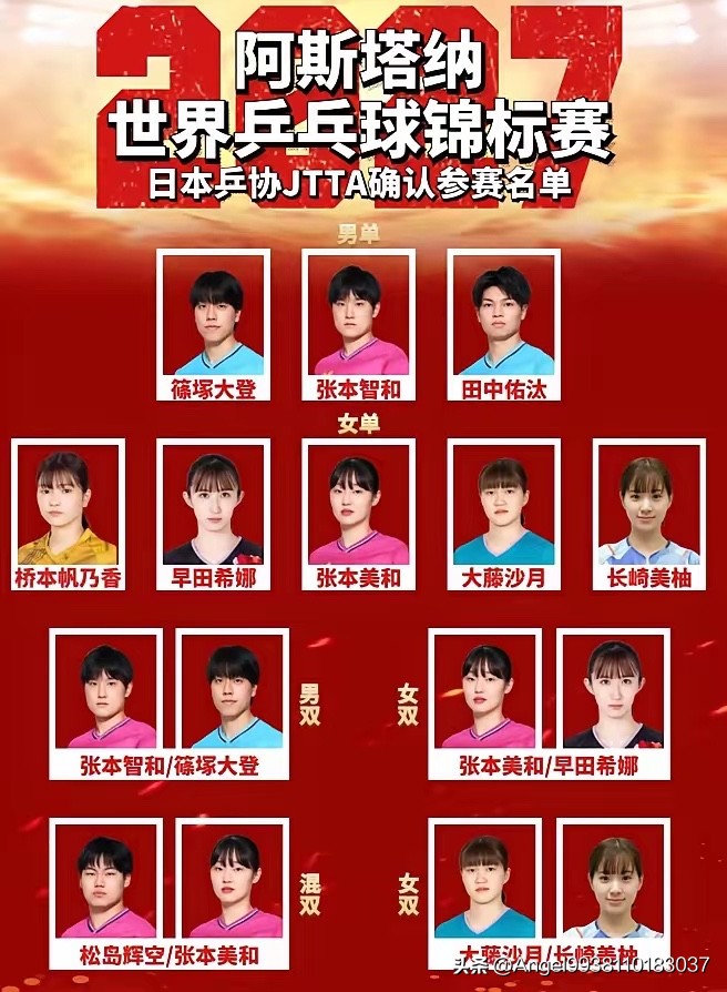 这下松岛辉空要哭晕在厕所了吧。因为亚锦赛的男单退赛，世乒赛的男单参赛资格都没有了。

日乒协会没有因为他是世界第一而网开一面，也没有因为他是本土球员而护短，一张公告出来，把松岛辉空最喜爱的男单比赛拿走了。一点也不含糊。

不知道松岛辉空此刻有没有后悔，早知道顶着伤痛参加亚锦会男单比赛了。

少了松岛