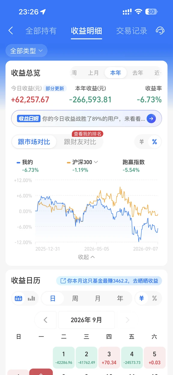 给个机会 让我回本 我愿意去做好人好事