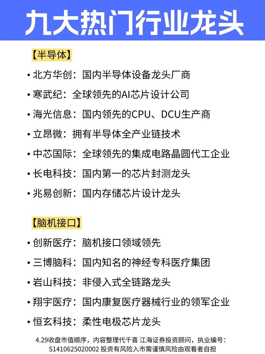 ☀️🏖️9️⃣大热门行业龙头（仅供参考）