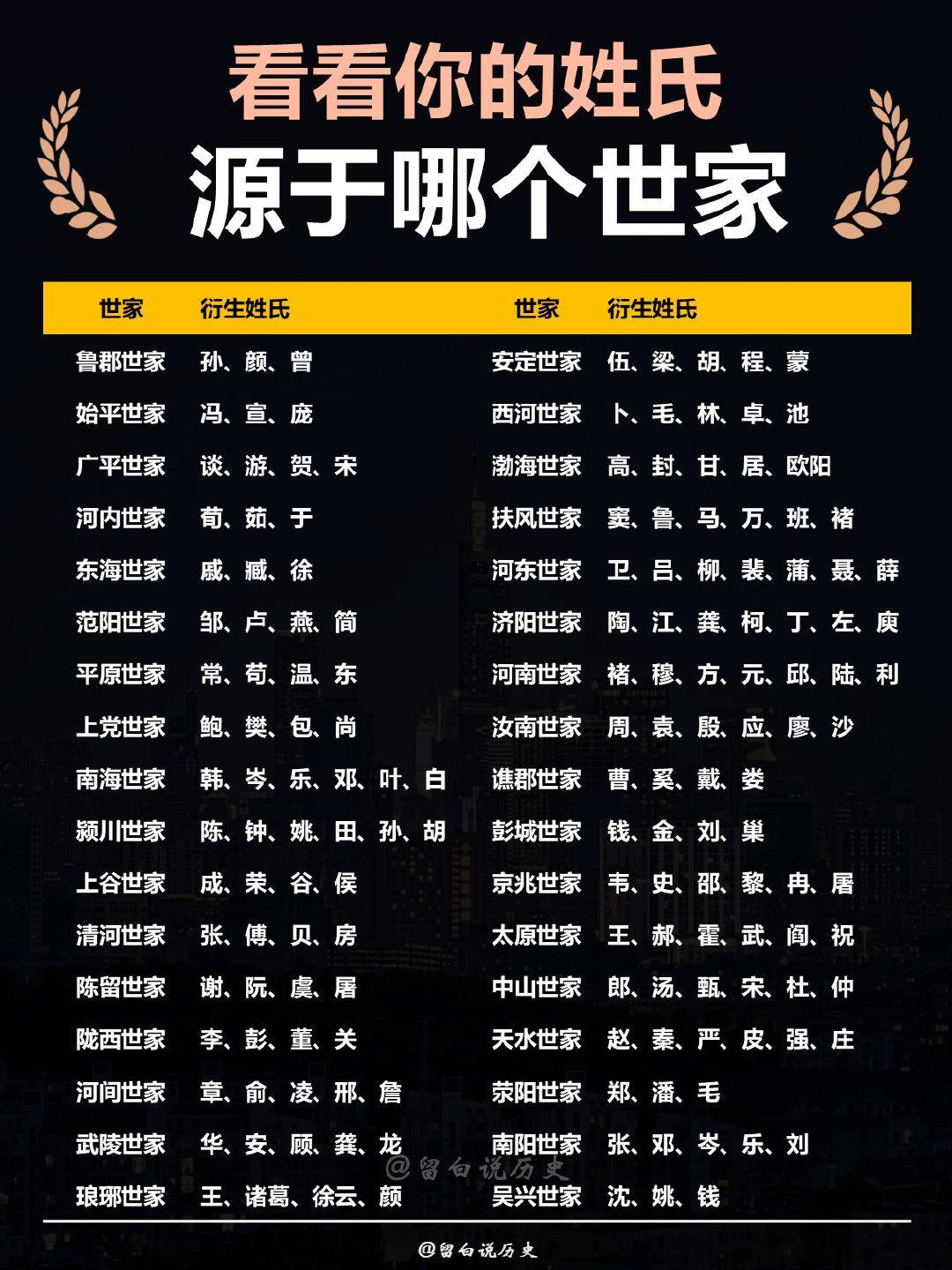 #证监会明确十五五资本市场发展目标#希望不又是只是说说而已！！[允悲][允悲][允悲]！！！下半年真的难！！！大盘都走成啥样了[怒] ​