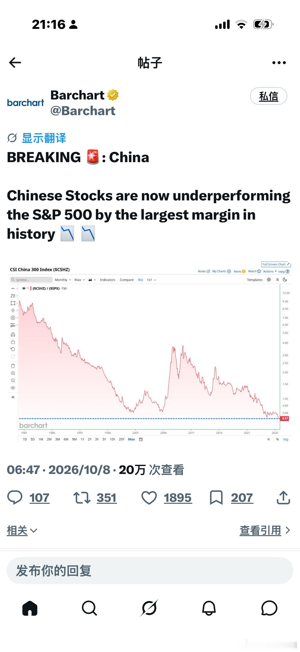 直接打我们大A的脸啊！合适吗 ​​​