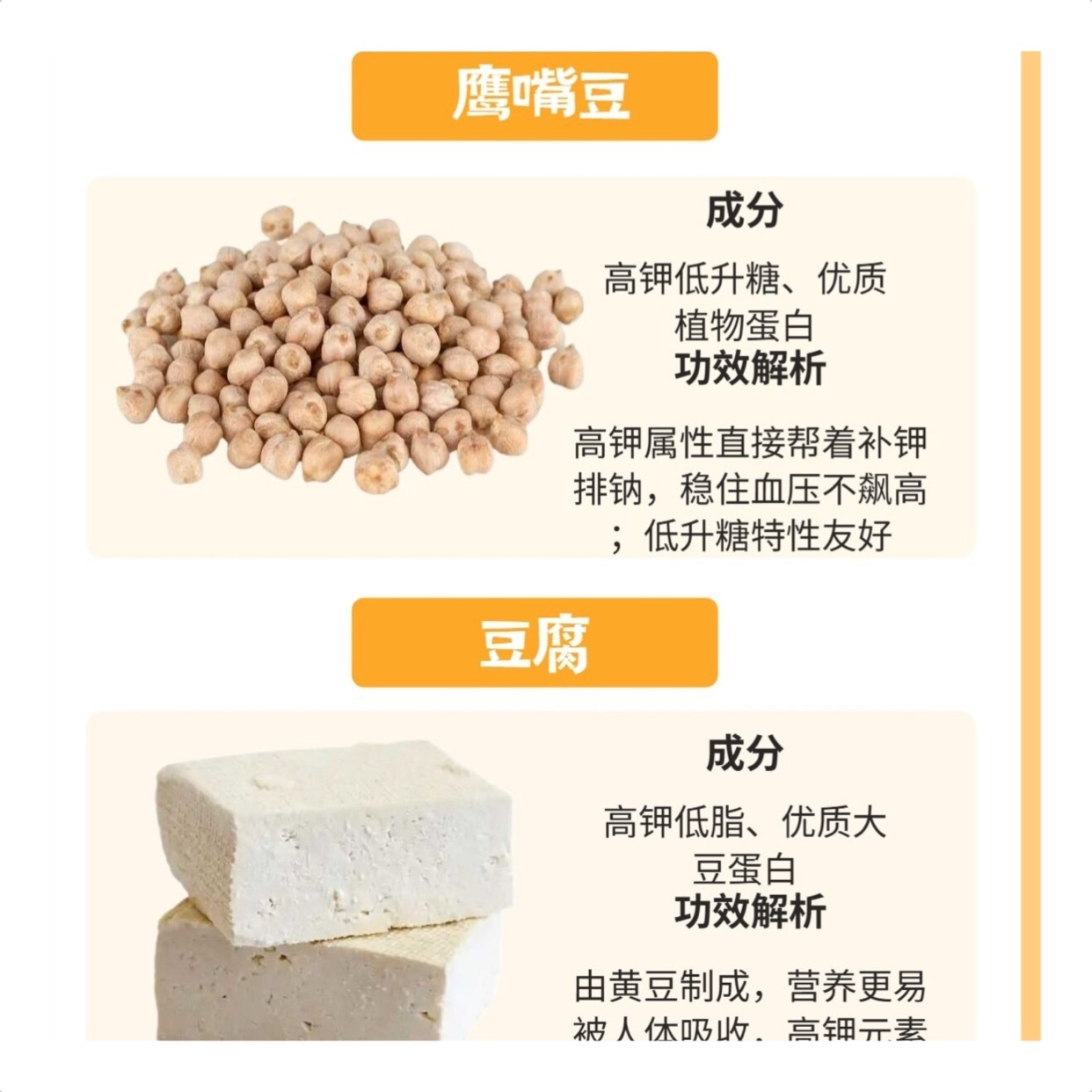 #豆类是被低估的降压食物##健闻登顶计划# 豆类确实是被严重低估的降压食物，每天适量摄入熟豆类和豆制品，能显著降低高血压风险并辅助平稳血压。

为什么豆类能降压？
豆类就像给血管做“日常保养”的润滑剂，主要通过以下几个成分发挥作用：
  排钠与放松血管：豆类富含钾和镁。钾能像清洁工一样，帮 ​