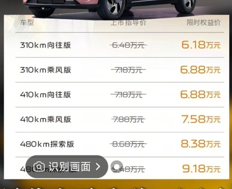 准备买个电车，比较倾向于吉利星愿。买哪个版本的好呢？微博的友友们有无建议。 ​