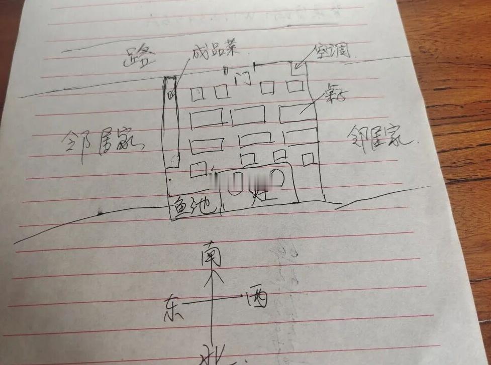 风水案例：川菜馆走出快捷酒店，外边天气挺好，蓝天白云的。走了不到十分钟，来到医院旁边吃了早餐。我们约的时间是早上8:30分，在医院旁边川菜馆碰头。老板以前是刀枪炮，随着年龄的增长，娶妻生子，开了这家川菜馆谋生，妥妥的混成了葱姜蒜。日子本来过得安稳，生意谈不上红火，顾得上家里的所有开销，还有盈余。邻居家小百货超市开业，请来风水师。结果被说川菜馆这家大凶。刀枪炮心理纠结难受，然后我就粉墨登场。这家店坐北朝南，开离门，灶在店内正北方，明灶台。东北角是鱼池，养着不同品种的鱼。店内东墙有一排台子，共四层，在震宫和巽宫，上面排满了熟食菜品。西南角是一个空调柜机。从这个布局看，生意应该挺好的，稳定。该要砂的有砂，该得水的得水，砂水配合得法。今年丙午年马年，水火冲，动荡，有出远门之象。这个格局亥卯未桃花在坎宫，今年犯桃花。反馈：老板说5月份心情不好，去广东旅游。6月份去西安参加餐饮协会举办的厨艺观摩学习会议。是带着桃花一起去的。随后给出了风水上的建议，及桃花的破解之法。择吉 运势 ﻿﻿