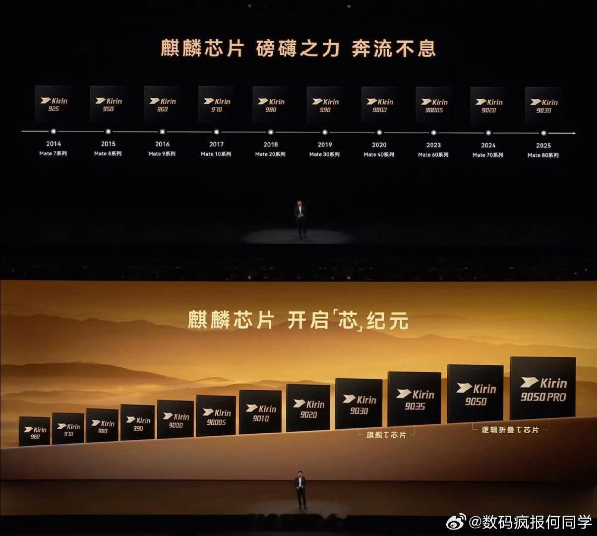 从麒麟925到麒麟9050 Pro
“奔流不息” ​​​