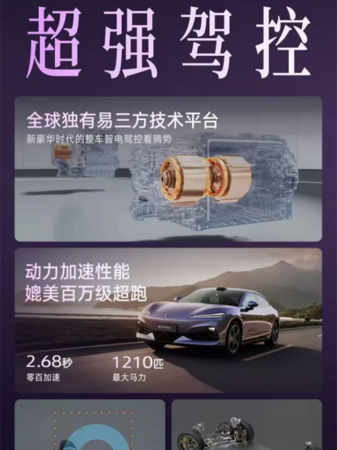 我们真的需要2.68秒的零百加速嘛？