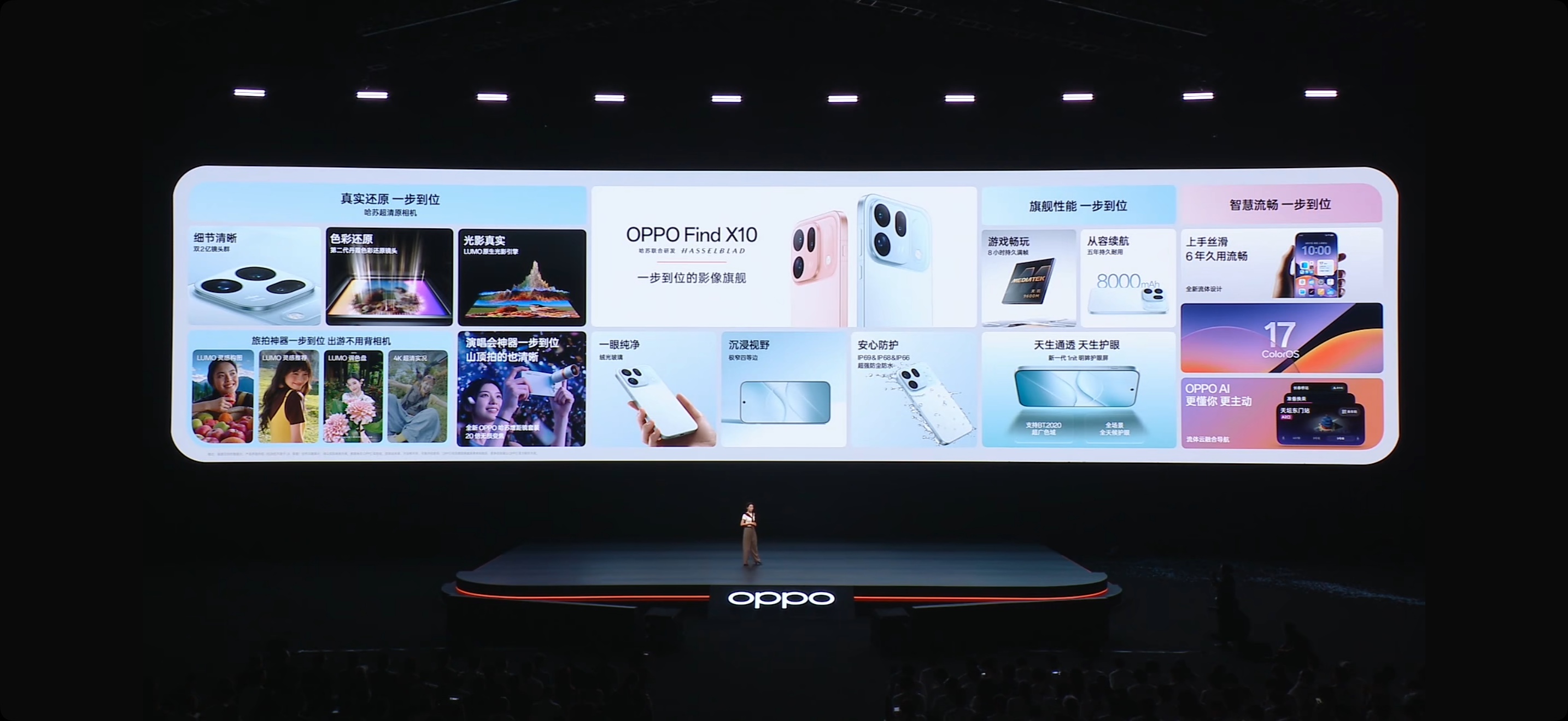 这两张图能看明白OPPO Find X10和ProMax的区别。
还是挺大的，从大小尺寸，到芯片相机，都是不同的。感觉等下价格也会差不少。oppo find x10