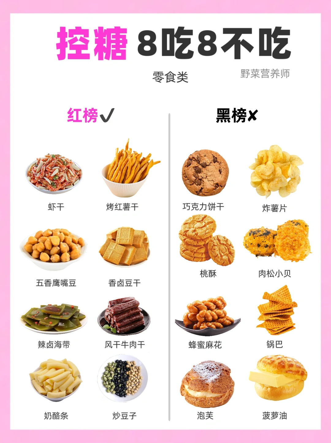 控糖8️⃣吃8️⃣不吃‼️减脂期这样正确吃碳水