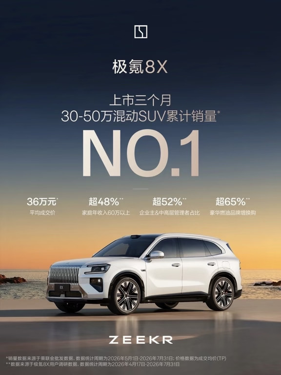 8️⃣月买8️⃣X｜持续领跑豪华SUV市场🏅