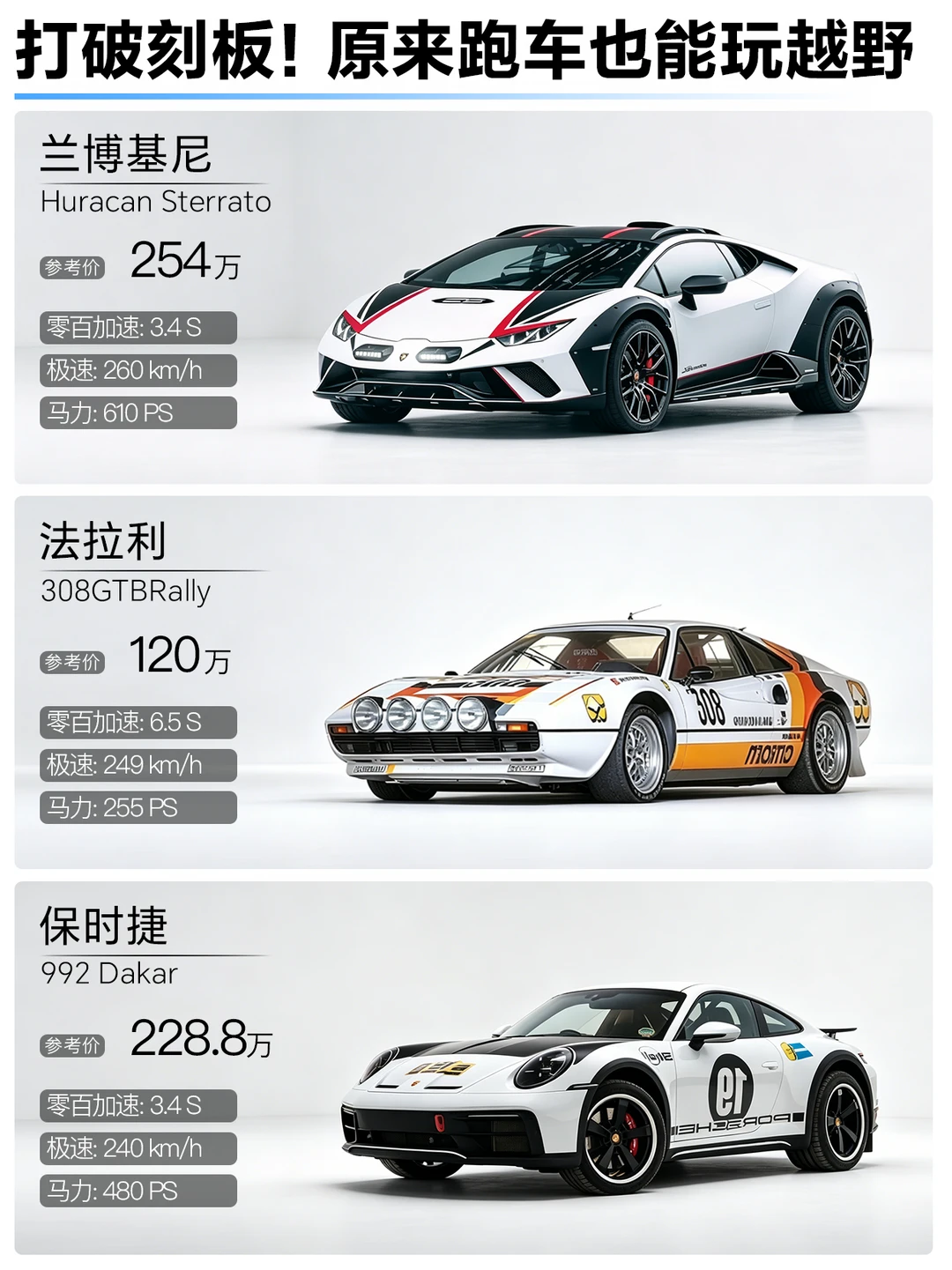 打破刻板印象！跑车也可以越野？