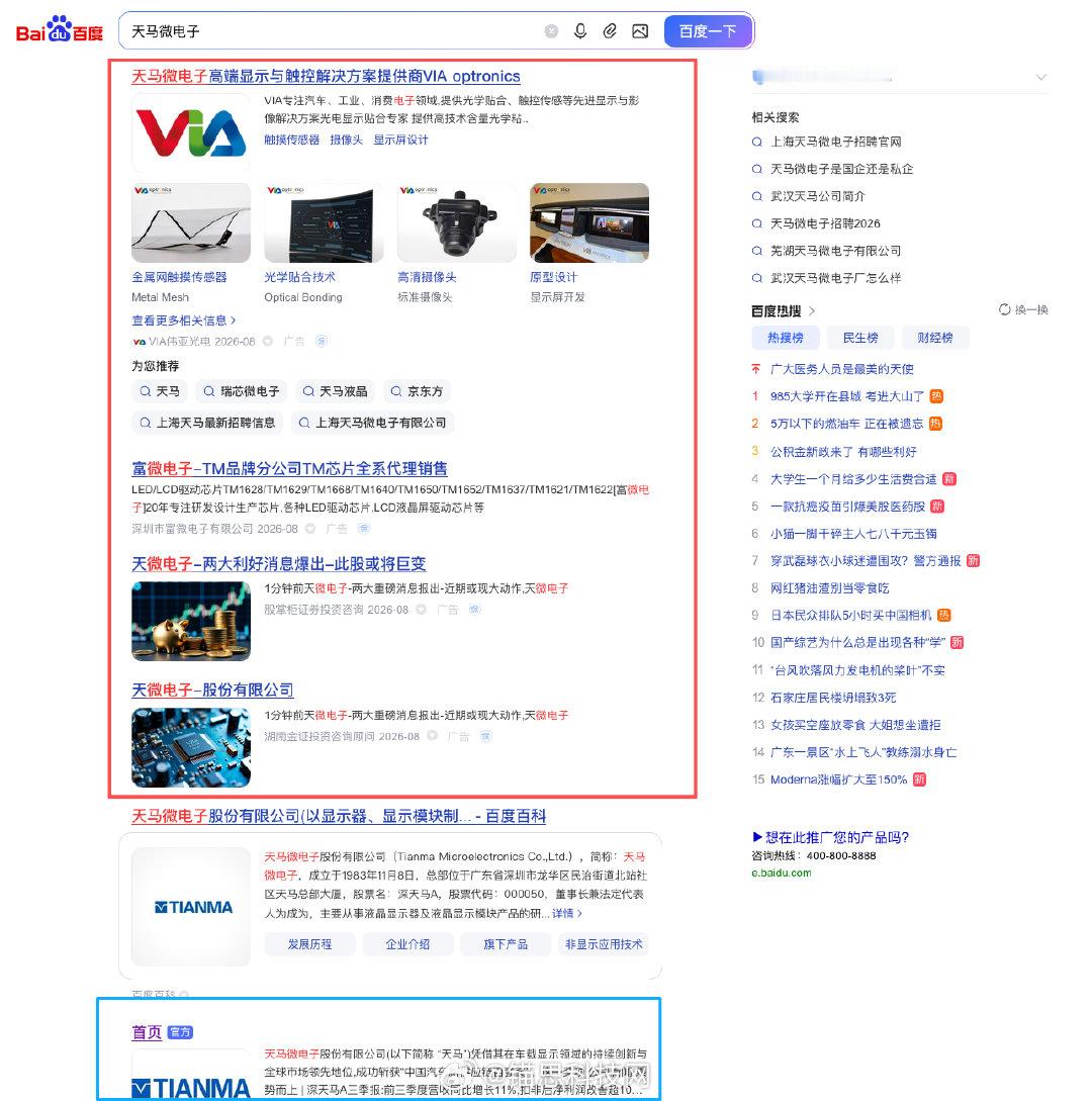 #百度# ，呵呵，搜个   【天马微电子】，找一下官方网站   
前四个都是广告[允悲]，真正的官网都快出首屏了

你把百度百科放第一个我都可以理解，你搞四个广告... ...  
AI 的崛起让搜索引擎的优势大不如从前，#有问题找豆包# 成为常态，百度就变得可有可无！！！ ​