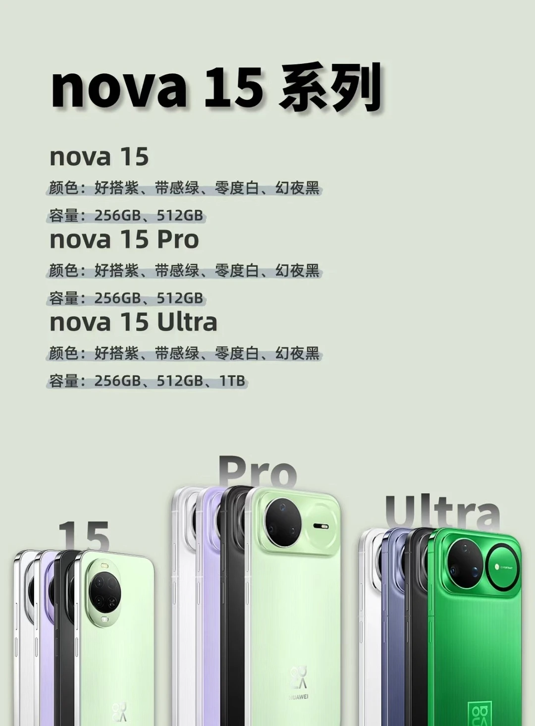 华为nova15系列配置有升级❗
