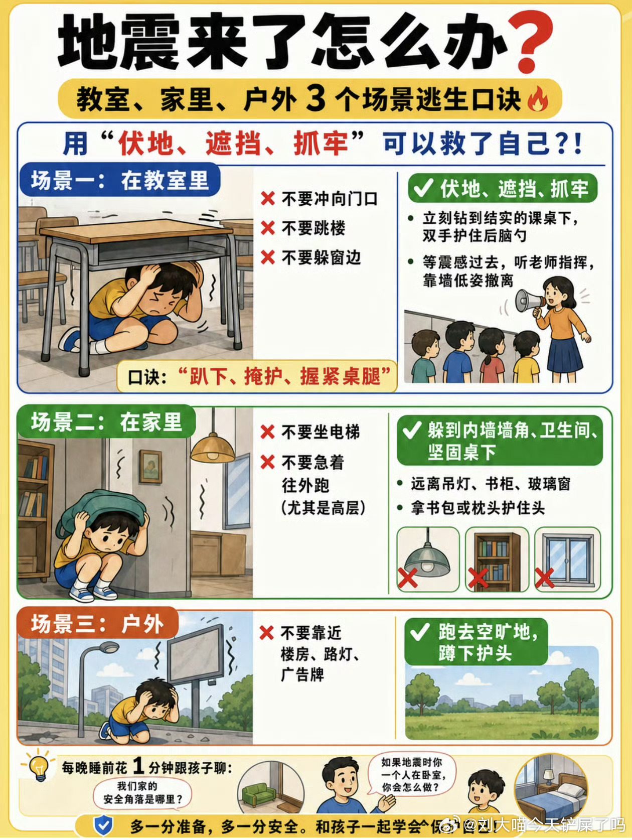 #合肥 断裂带#

昨晚合肥肥东又震了，3.1级，震源深度10千米，不少人手机弹窗又响了。

震中还是梁园镇，老位置。合肥底下就是郯庐断裂带，肥东梁园正好卡在郯庐断裂和肥东断裂的交汇口，岩层碎，应力爱在这儿攒着，攒够了就小震一下放掉。

从2024年9月那场4.7级之后，这片就一直这样，隔三差五来个小 ​