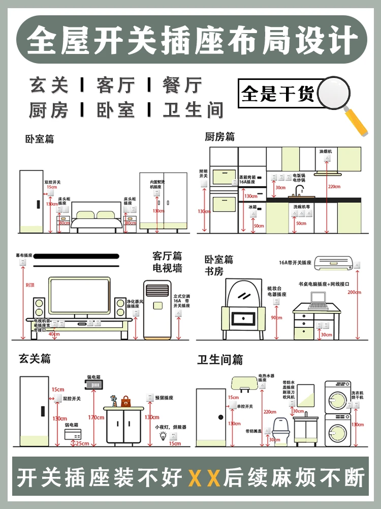 开关插座装不好❌❌后续麻烦不断