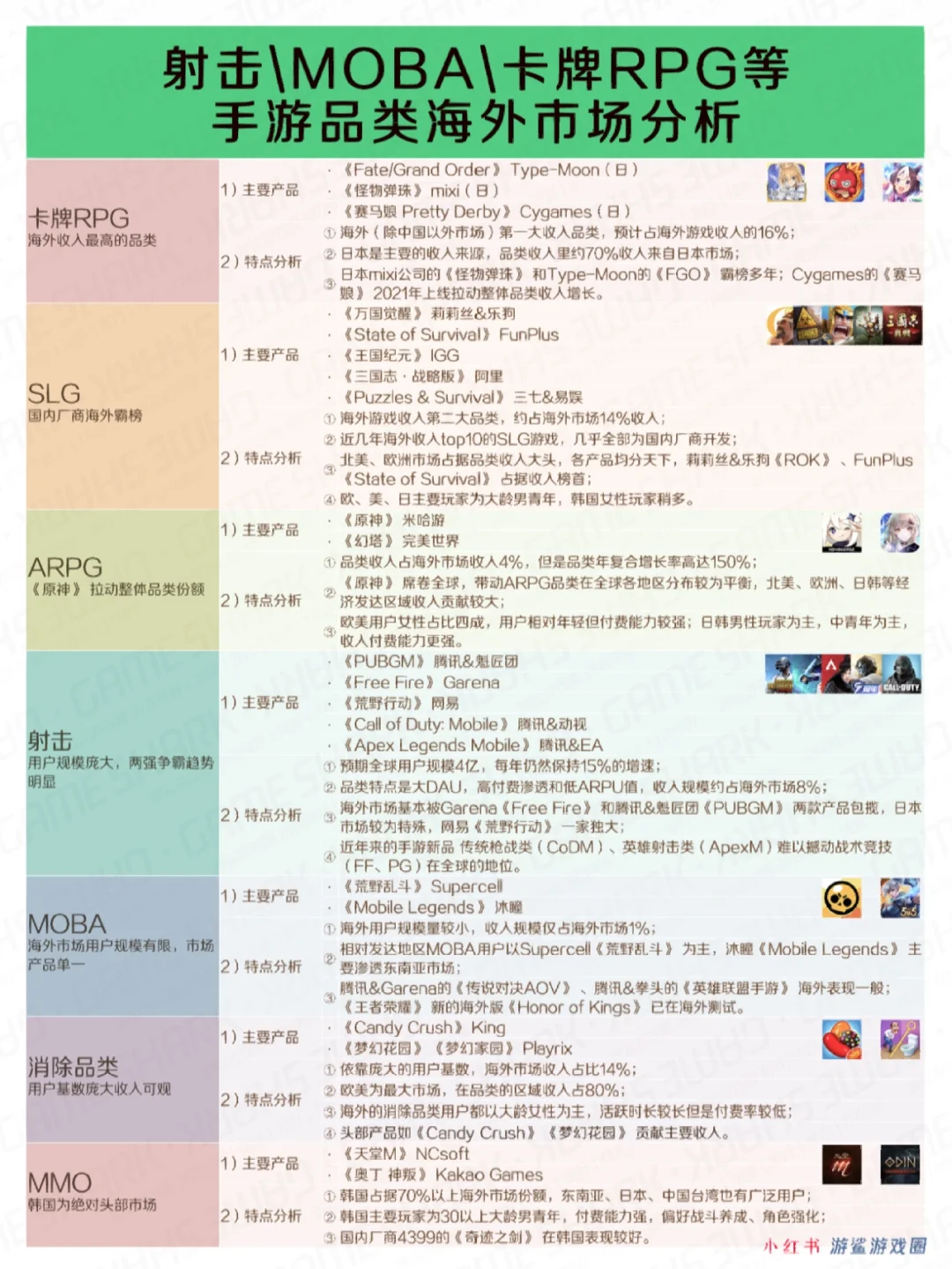 欧美日韩哪些人在玩《原神》？