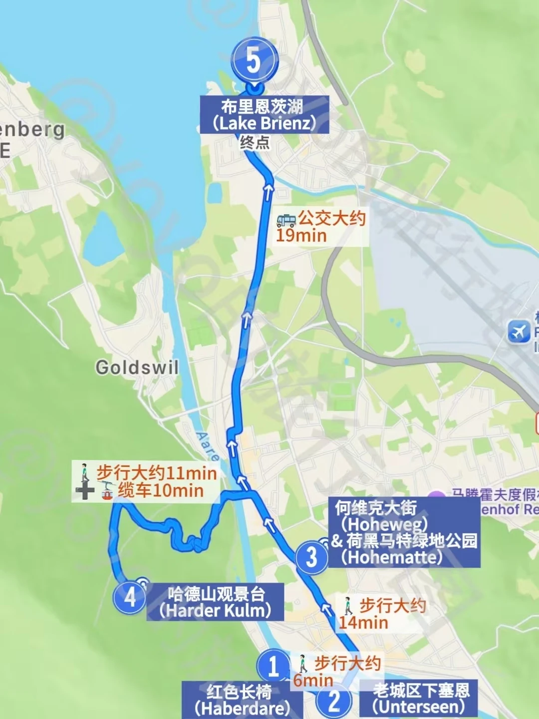 因特拉肯一日游：不赶路，只发呆🇨🇭