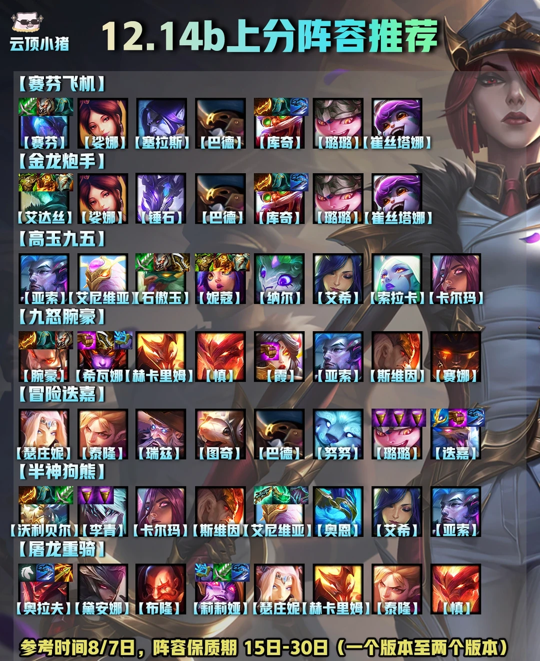 版本热门阵容思路汇总！学会轻松上王者！